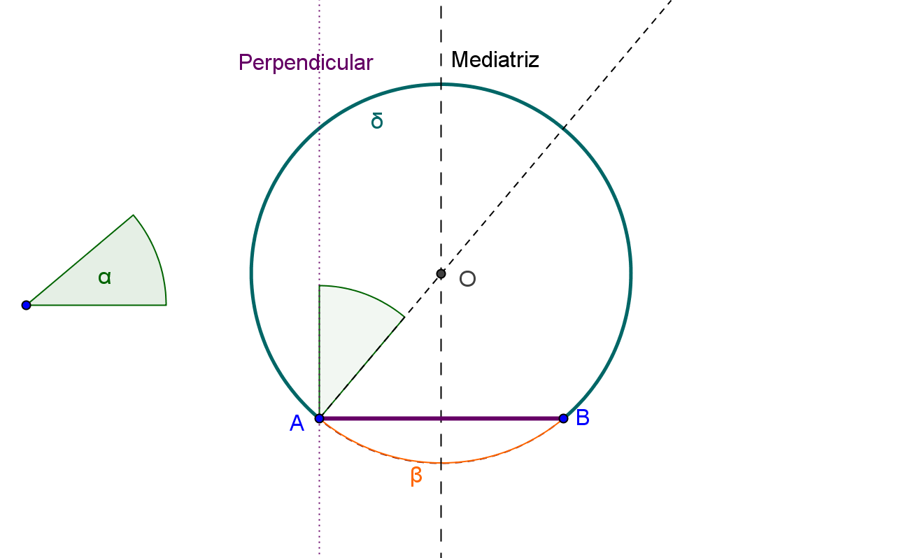 Para representar el arco capaz se traza la mediatriz de AB y por uno de sus extremos, por ejemplo A, se traza la perpendicular a dicho segmento y a partir de esta perpendicular se transporta el