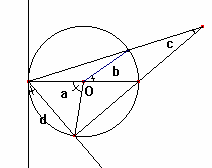 4. Halla los ángulos del triángulo. 3. En la figura de la derecha, se sabe el valor de los siguientes ángulos: AOP=80º, POC=70º, COM=40º y AOR=45º.