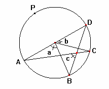 De la figura de la derecha conocemos que a =80º y b =44º. Calcula la amplitud del ángulo c. Se trazan las cuerdas PA, PB, PD y PC. Calcula el valor de los ángulos APB, BPC y CPD. 8.