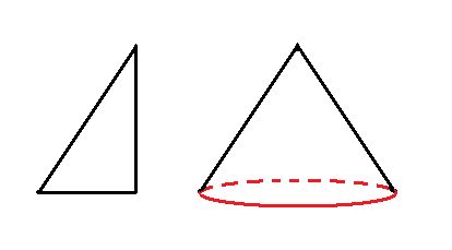 EJERCICIOS resueltos (continuación) 1.3. Qué figura del espacio se genera al girar el triángulo dibujado abajo alrededor de su altura? Solución: Es un cono Sobre CILINDROS 2.1. Dibuja el desarrollo de un cilindro de 2 cm.
