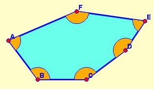 abiertas o cerradas Línea poligonal La superficie contenida por una línea poligonal