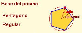 2. Tipos de poliedros Prismas Un prisma es un poliedro determinado por: las bases: dos caras paralelas que son polígonos iguales.