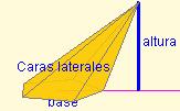 La altura de una pirámide es la distancia del vértice a la base.