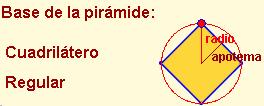 Las caras laterales de una pirámide regular son triángulos isósceles. A la altura de estos triángulos se le denomina apotema de la pirámide.