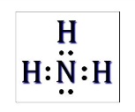 Prblemas y Cuestines de las Olimpiadas de Química. Vlumen 3. (S. Menargues & F. Latre) 88 8.139. En la siguiente reacción: AgCl (s) + 2 (aq) (aq) qué especie química actúa cm ácid de Lewis?