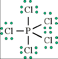 1 Las moléculas tienen un número impar de electrones 2 Las moléculas en las cuales un átomo tiene deficiencia de electrones 3 Moléculas en que un átomo tiene más de ocho electrones La molécula de NO