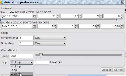 4D: El tiempo como coordenada - Soporte formato NETCDF (vectorial/raster).