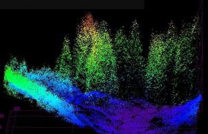 LIDAR (Light Detection and Ranging) - Visualización 3D a partir de la señal de retorno de lidar Intensidad de señal