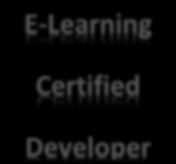 Descripción El programa de entrenamiento y certificación Certified E-Learning Developer contempla cuatro niveles a lo largo de los cuales se desarrollan, perfeccionan y especializan las competencias