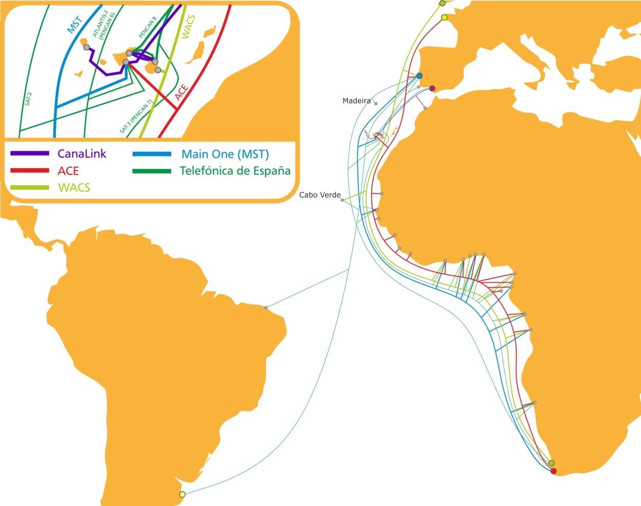 Canalink Sistema de cables submarinos entre Canarias y la Península Ibérica e Interislas Participación en