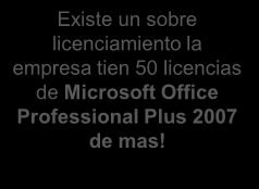 Ejemplo: Prueba de coincidencia con las condiciones de licencia Inventario de software y licencias Se ha contabilizado: 1 Instalación de Microsoft Office Professional Plus 2007 por máquina Prueba de