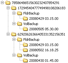 Resumen de respaldos Estructura de carpeta externa Este servidor externo almacena datos recibidos de los servidores locales en un directorio especificado.