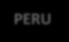 PERU Ministerio de Transportes y Comunicaciones