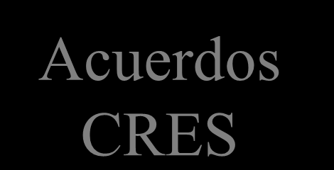 CUPS Manual del Acuerdos CRES CALIFICACION MEDIANTE REFERENCIAS CRUZADAS CON RES.
