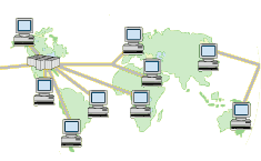 Tipos de Redes LAN (Local Area Network) MAN