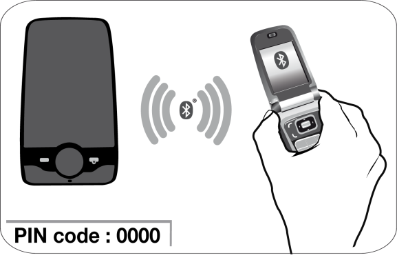 Conexión Enlazar un teléfono mediante Bluetooth Enlazar un teléfono Antes de utilizar el Parrot MINIKIT+ con tu teléfono, hay que enlazar ambos aparatos.