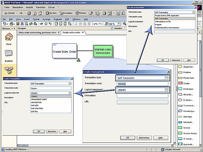 Asistente del modelado de procesos compatible con SAP Transferencia de la documentación de diseño a la estructura del proceso Todos los participantes en el proceso pueden utilizar los modelos de