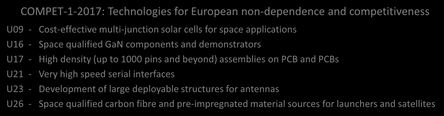 Competitiveness of Space Technology (II) COMPET-1-2017: Technologies for European non-dependence and competitiveness U09 - Cost-effective multi-junction solar