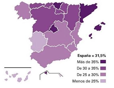 Comunidad de Madrid, Cataluña y País Vasco, que curiosamente fueron las zonas que antes se industrializaron, por lo que se puede decir que históricamente estas Comunidades Autónomas son las que mejor