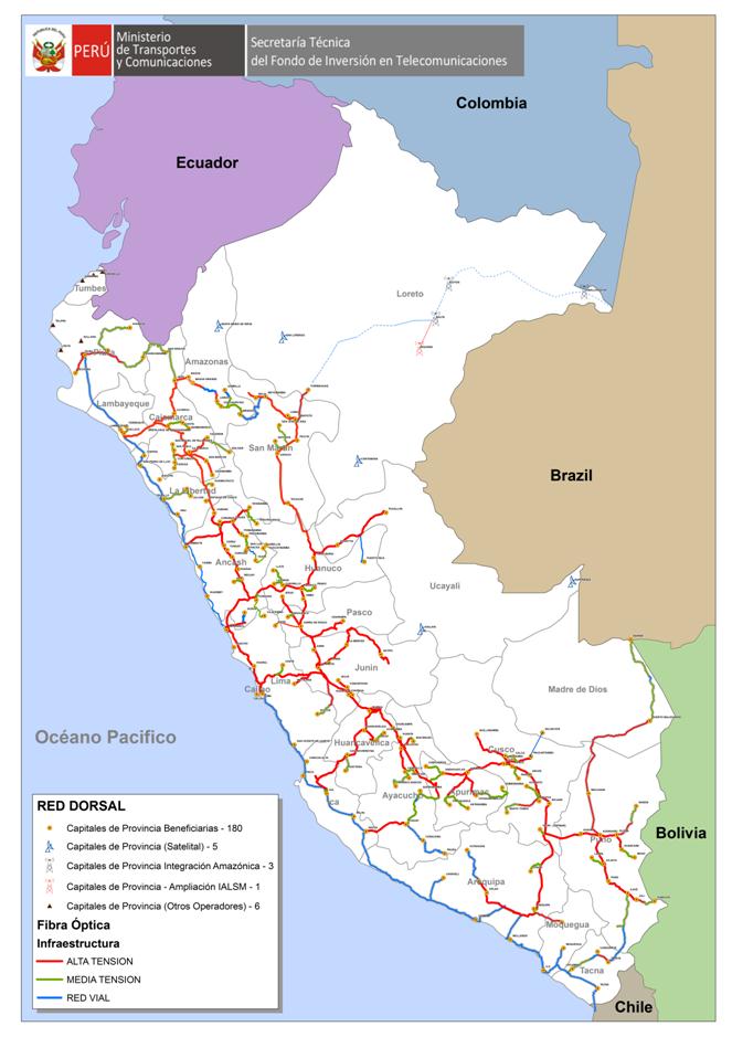 Red dorsal de Fibra Óptica Interprovincial MANCORA Red de transporte mediante fibra óptica que unirá a las 195 capitales de provincias.