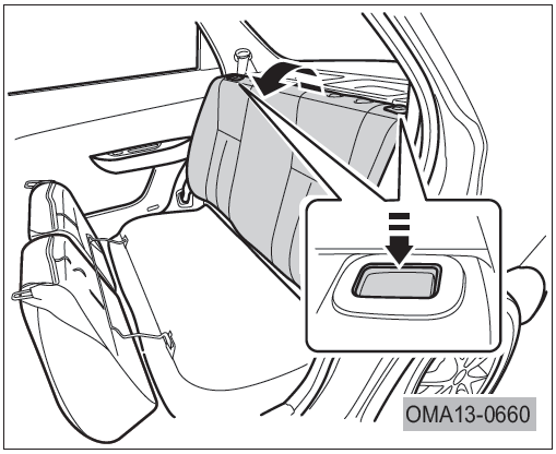 MANUAL DEL DEL USUARIO 2 Compartimientos de almacenamiento 2. Tire del borde exterior del cojín del asiento trasero e inclínelo. Después retire los reposacabezas del respaldo de los asientos traseros.