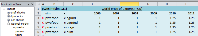 Figura 1.6: Navigation Tree y definición de shocks para los precios mundiales de las exportaciones 7. Correr las simulaciones seleccionadas haciendo click en Runen el gruposimulations.