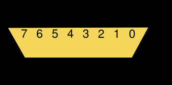 25 Los multiplexores son representados en diagramas de bloques como trapezoides isósceles.
