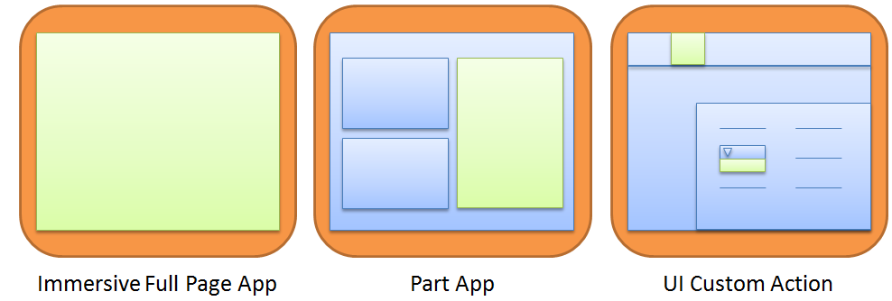 Desarrollo de Apps Que es una App Configuración Visual de Apps : - Pagina