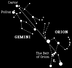 De nuevo localicemos Orion. Partamos de las dos estrellas de arriba y prolonguemos la línea imaginaria unas dos veces y media, y ahí localizaremos a Procyon o del Can Menor o Canis Menor.