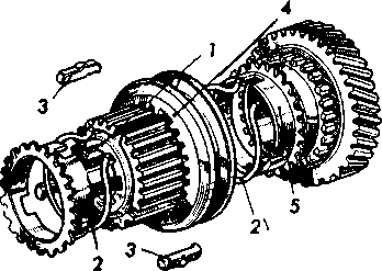 Fig. 4.38 Conjunto del balador sincronizador moderno. La rueda 6 es de toma constante. Fig. 4.39 Despiece del balador de la figura 3.
