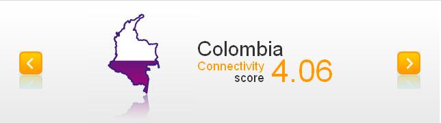 Colombia 17.