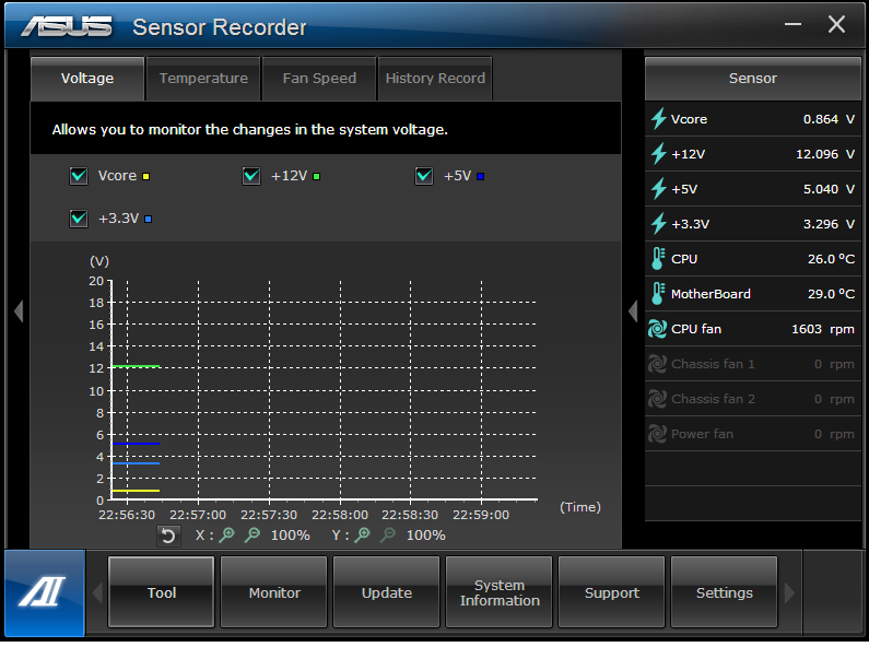 Sensor Recorder Sensor Recorder permite consultar y registrar los cambios que tienen lugar en el voltaje del sistema, la temperatura y la velocidad del ventilador.