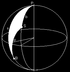 24 En el triágulos esférico PBS resulta: s = 90º - 37º 22 38 = 52º 37 22 b = 90º + 34º 36 = 124º 36 P = 58º 22-5º 59 13 = 52º 22 47 Figura 14. En esta figura se muestra el triángulo esférico PBS.