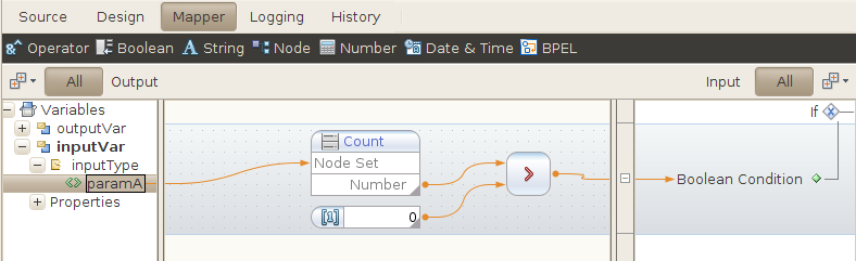 elementos del nodo correspondiente es cero (menú "Node", función "Count"). La siguiente figura ilustra la comprobación de que la cadena de caracteres de entrada no sea "null".
