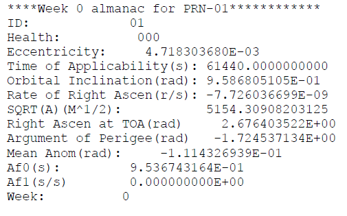 Fig. 6.5. Mensaje de navegación (Adaptado de GPS SPS signal specification, 1995). A continuación, se presentan los datos de almanaque para la semana cero, 20 de agosto de 1999: 7.