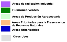 Las categorías empleadas son: Área para radicación Industrial Áreas urbanizables Áreas para radicación de obras de infraestructura. Áreas prioritarias para la preservación de recursos naturales.