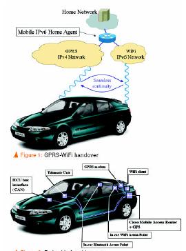 Automóviles con IPv6, usando tecnologías como GPRS Canales