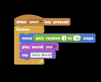 La programación se realiza ensamblando bloques de comandos, de diferentes colores, para controlar objetos gráficos en 2D en un fondo llamado escenario.