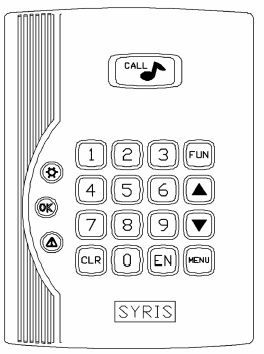 Descripción de las teclas e indicadores CALL: Botón de llamada. Es además un indicador de estado.