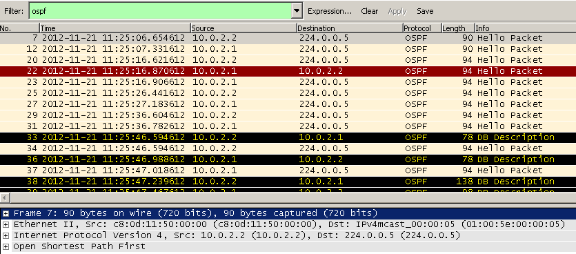 5.2 Análisis de capturas de protocolo OSPF Al igual que en el análisis del protocolo RIP se observaron los archivos de captura de Wireshark para alguno de los routers para ver el funcionamiento de