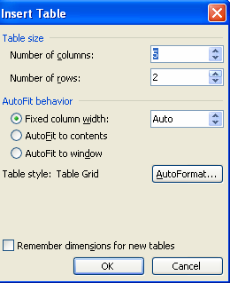 Auto formato en tablas Utiliza el auto formato para cambiar el estilo de la tabla y así darle una nueva apariencia a nuestra tabla. 1. En la barra de menú selecciona Table. 2. Insert - Table 3.