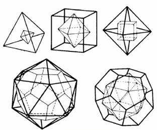 Tarea 3: Investiga qué tiene que ocurrir para poder construir poliedros regulares con polígonos regulares y explica por qué sólo existen cinco poliedros regulares.