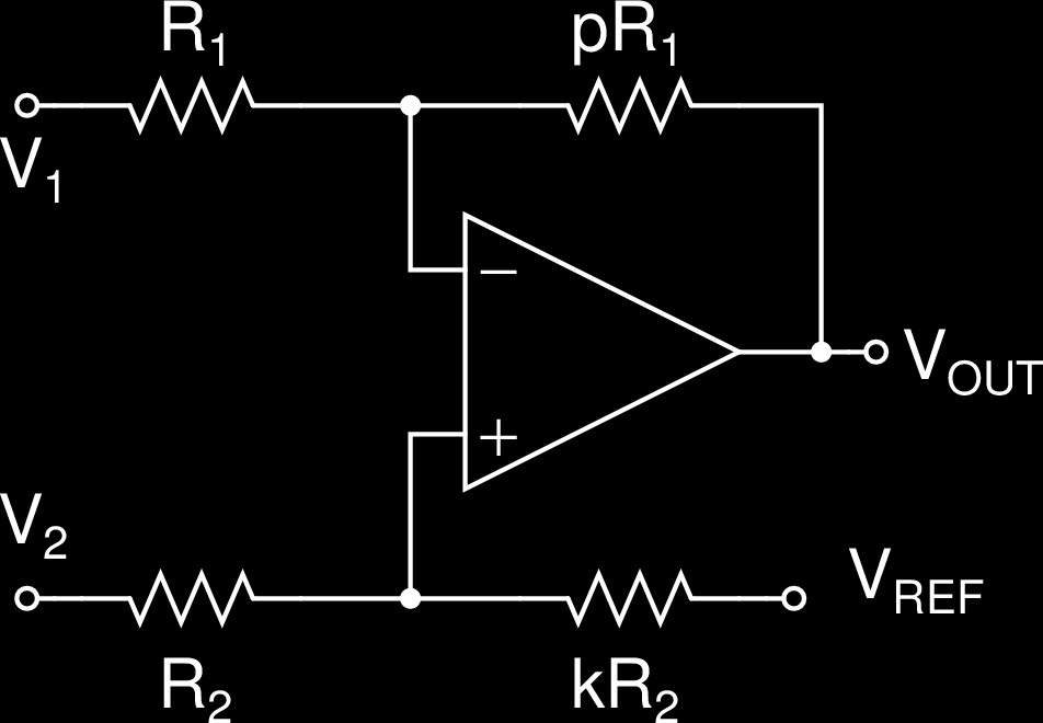 Amplificador diferencial Tema 7: ICs Derivados Puede construirse con componentes discretos, pero hay circuitos integrados que contienen todos los elementos necesarios (INA133, AD629, AMP03,.