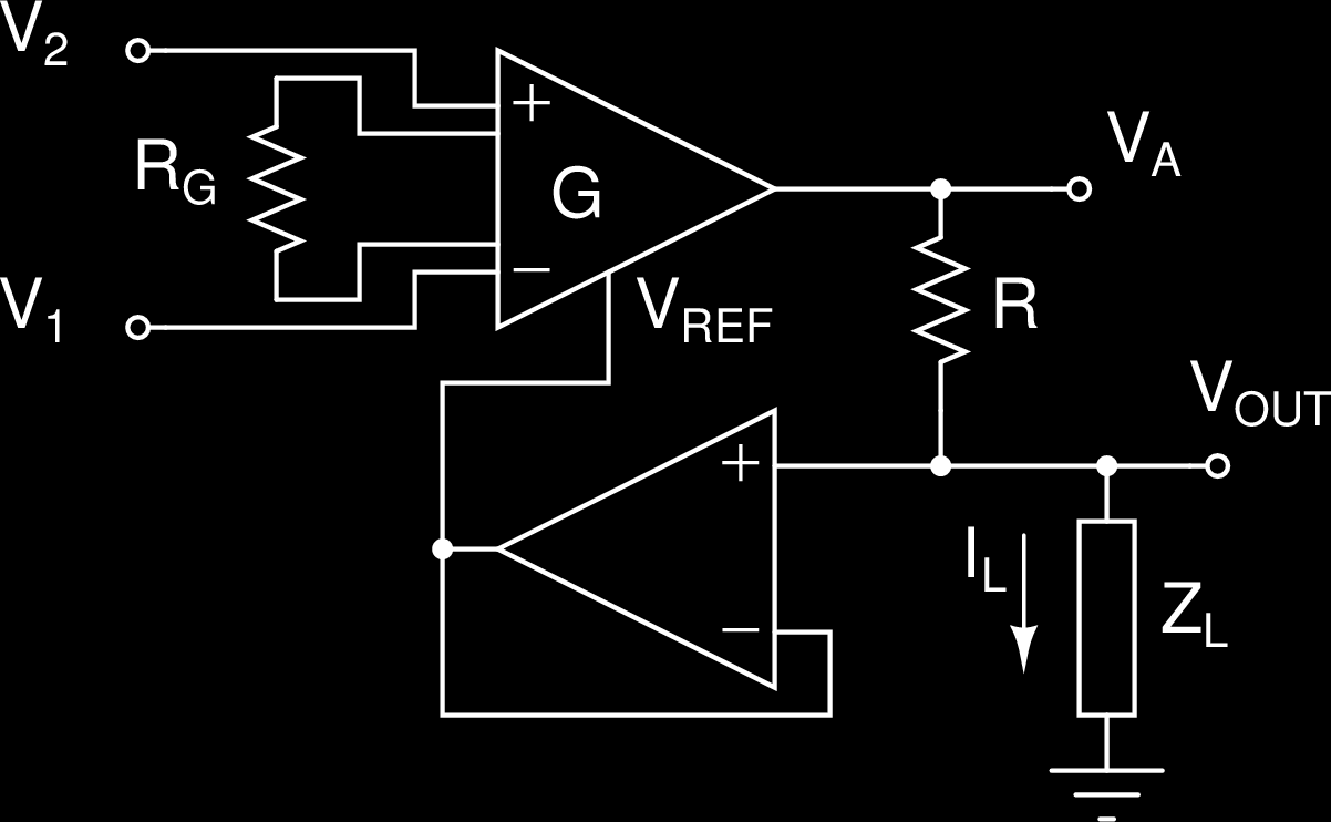 Tema 7: ICs Derivados Amplificador de Instrumentación (II) Útil para crear fuentes de corriente controladas por tensión.
