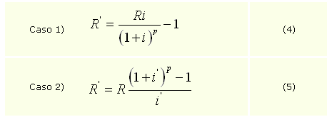 Fórmulas de tasa equivalente: Fórmulas de renta equivalente: Luego, para solucionar los casos generales de anualidades, se debe hacer lo siguiente: a.