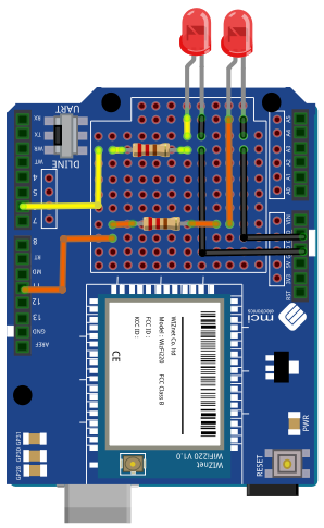 Página 23 de 25 A continuación se presenta el esquema del sistema de control de forma remota, entre la el módulo WizFi220 situado en la Arduino WiFi Shield y el móvil. Figura 22.