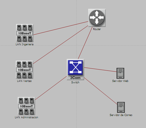 Figura 4. Arquitectura de red de la subnet IV. Seleccione todos los elementos que se encuentran dentro de la estación subnet y presione ctrl C.