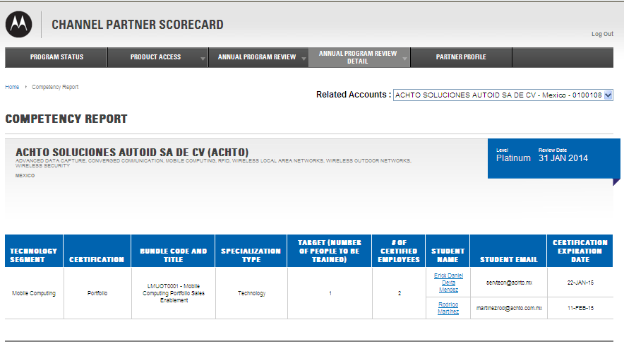 SCORECARD Tool ready for internal usage - CAM s Announcement done during Partner Conference Scorecard launch scheduled for