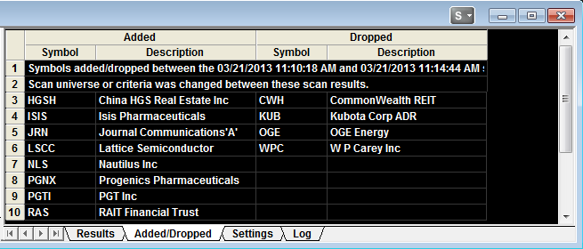 El Scan Pane (Panel de escaneos) muestra una lista de todos los escaneo que se han insertado en la ventana de Scanner.