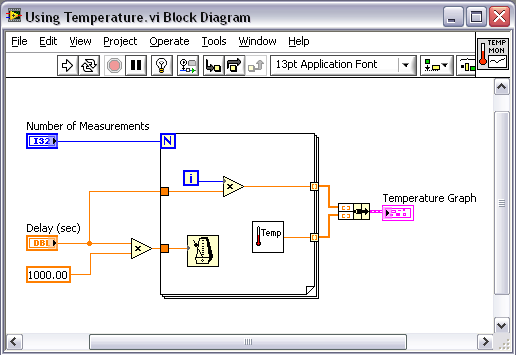 Partes de un VI Diagrama de Bloques Contiene el código fuente gráfico.